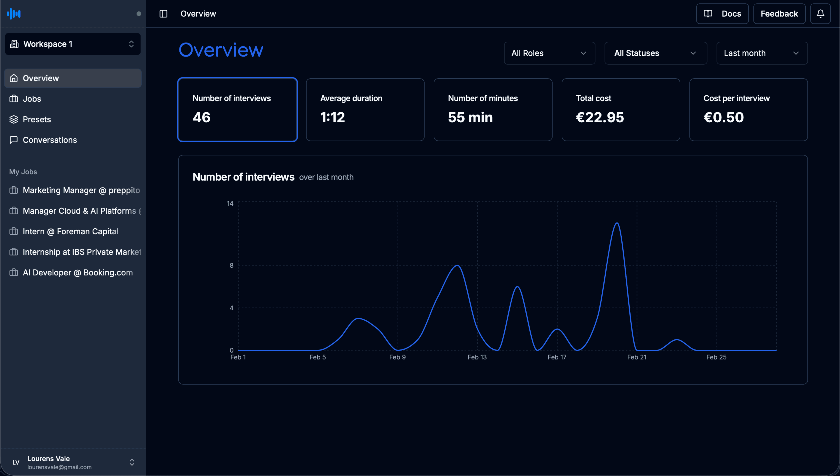 Preppito Enterprise Dashboard